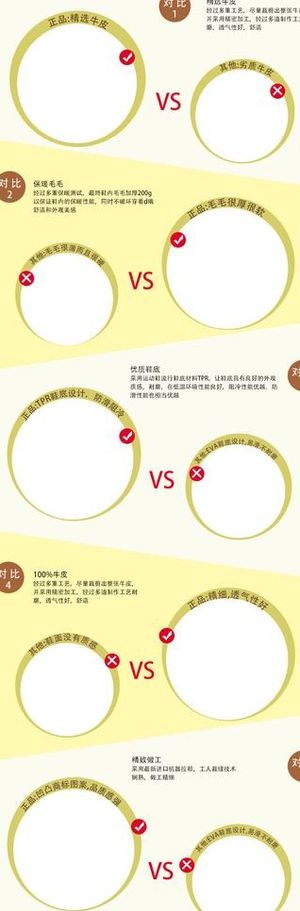 淘宝详情产品对比