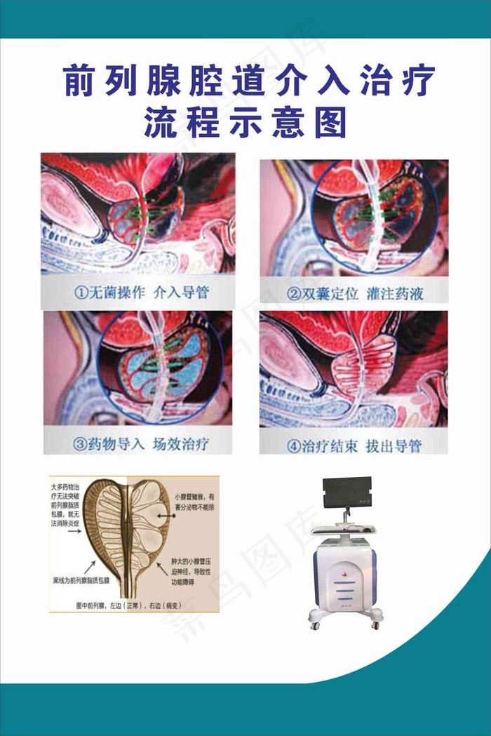 医院展板设计cdr矢量模版下载