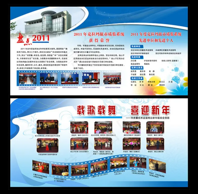 年终总结宣传展板psd模版下载
