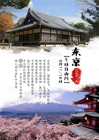 东京旅游海报模板