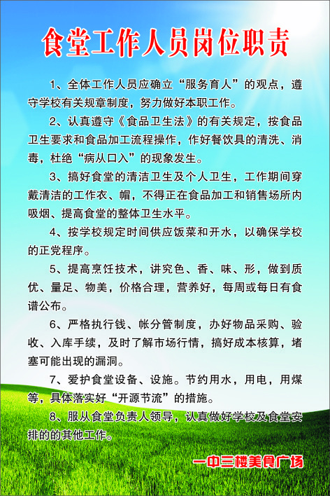 食堂工作人员岗位职责cdr矢量模版下载