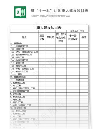 省“十一五”计划重大建设项目表格