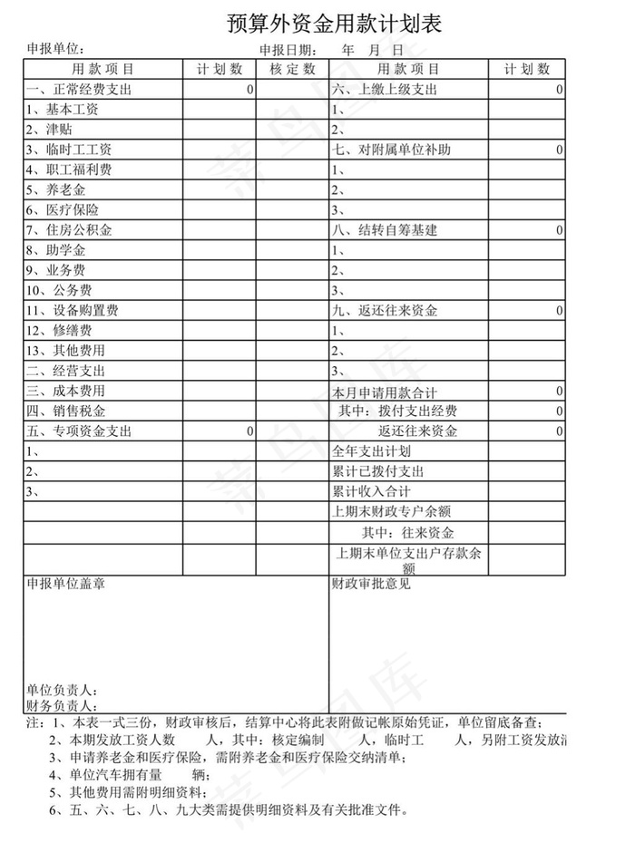 预算外资金用款计划表