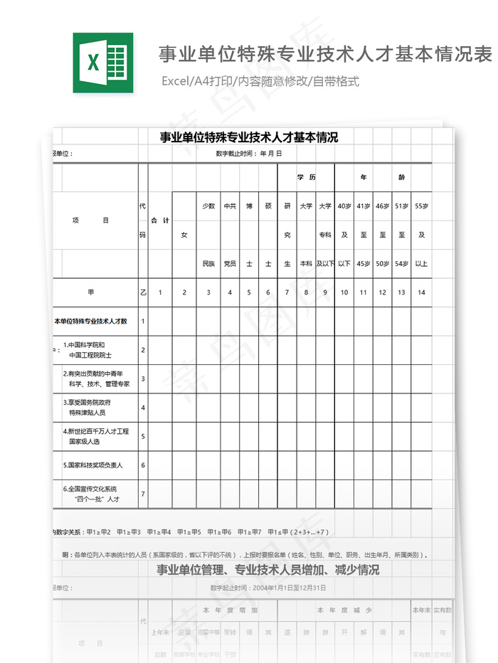 事业单位特殊专业技术人才基本情况表...