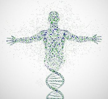 dna遗传学遗传基因图片