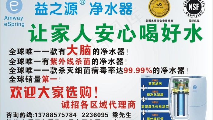 益之源净水器图片