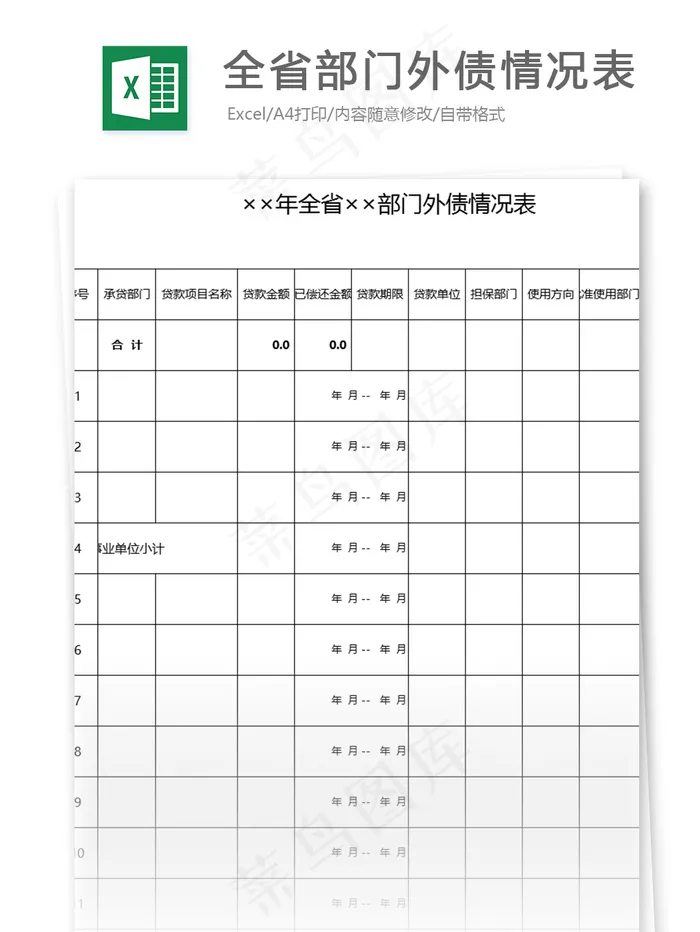 全省部门外债情况表