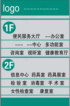 导视牌模板