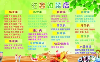 旺客奶茶店菜单设计源文件