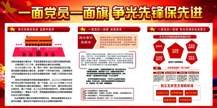 一面党员一面旗帜展板