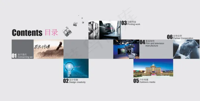 印刷企业画册目录PSD分层模板设计psd模版下载