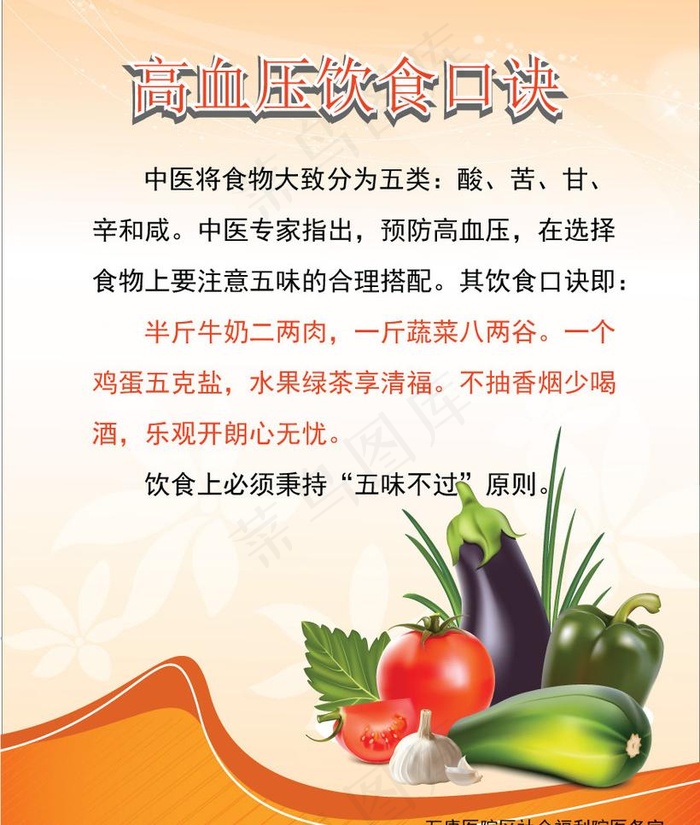 高血压饮食图片