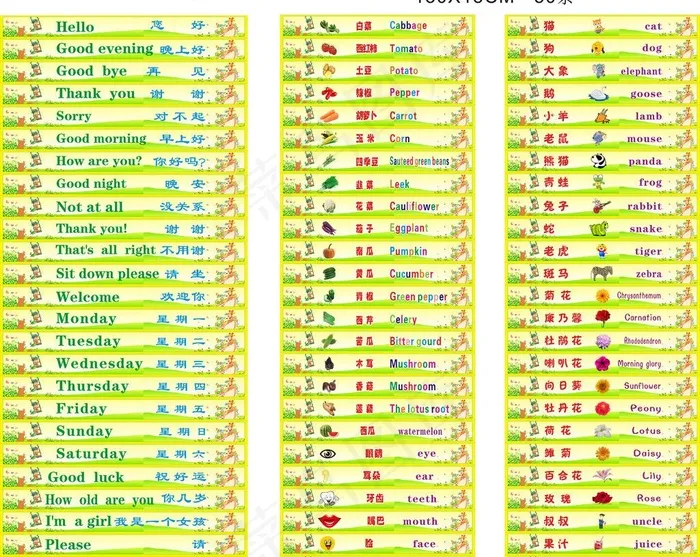 幼儿园楼梯贴条图片(210X297)cdr矢量模版下载