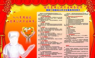 国家基本公共卫生服务宣传图片