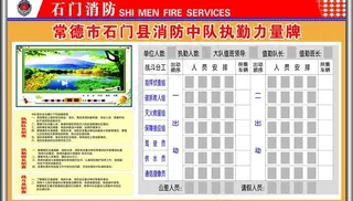 消防执勤力量牌图片