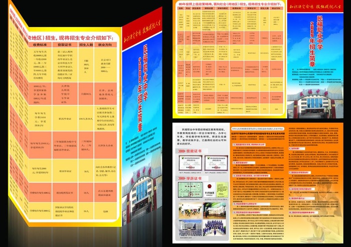 民福中学招生广告(4441X3142(DPI:300))psd模版下载