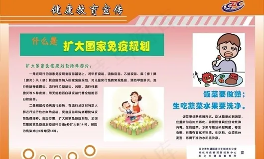 健康教育宣传版面图片
