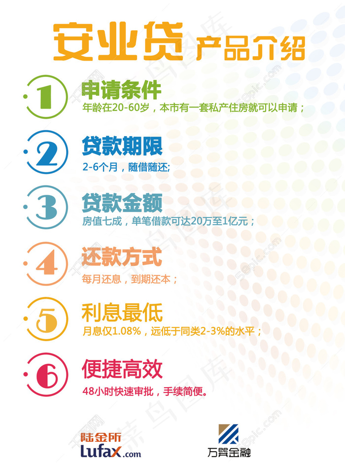 安业贷宣传海报金融贷款psd模版下载