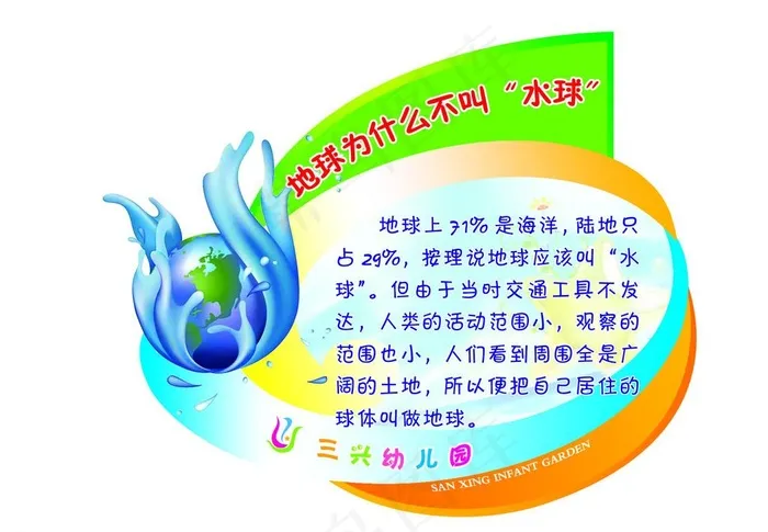 幼儿园科技知识图片psd模版下载