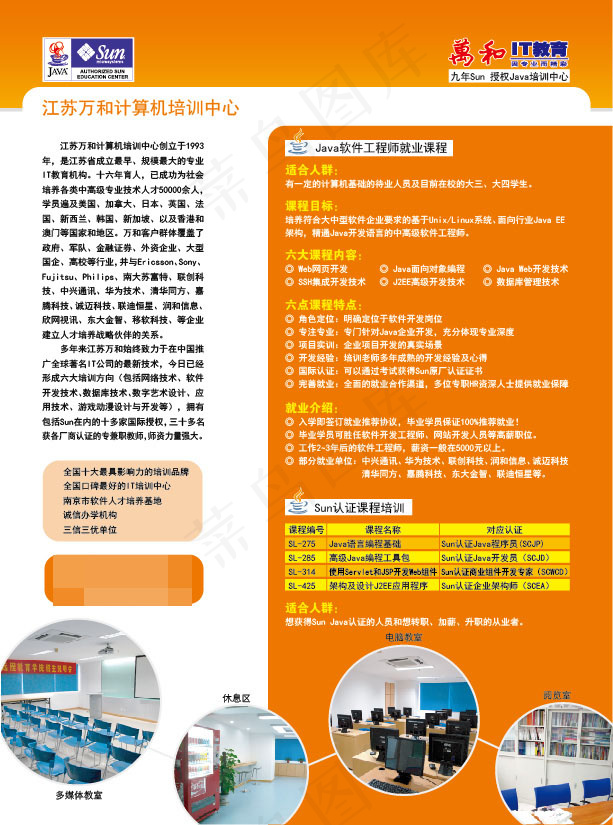 IT教育海报eps,ai矢量模版下载