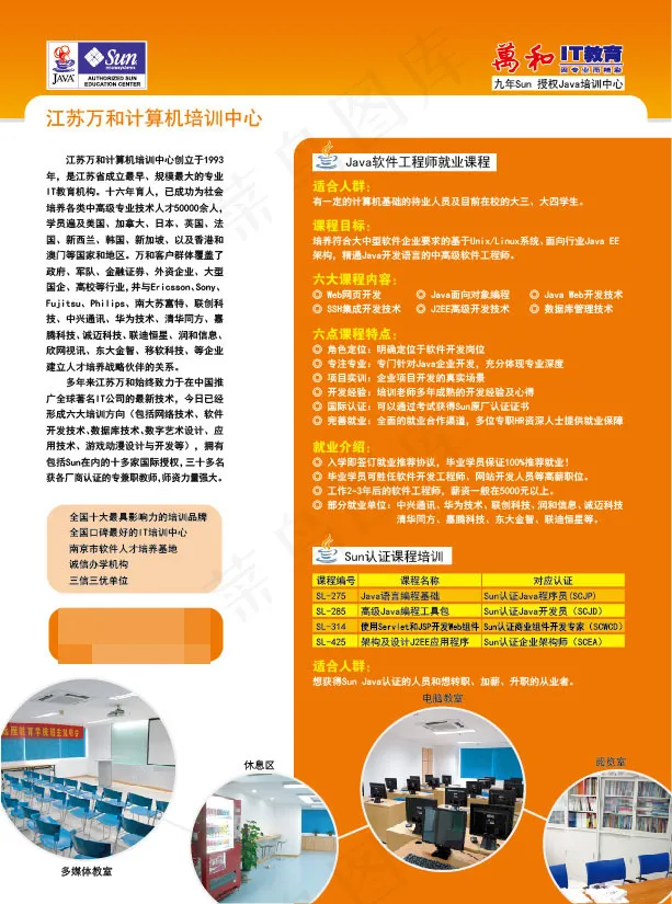 IT教育海报eps,ai矢量模版下载
