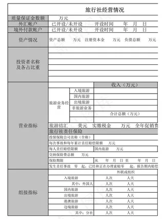 旅行社经营情况