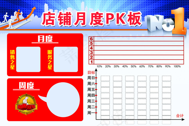 店铺月度PK文化板 销售之星 服务...psd模版下载