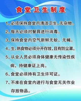 食堂卫生制度图片