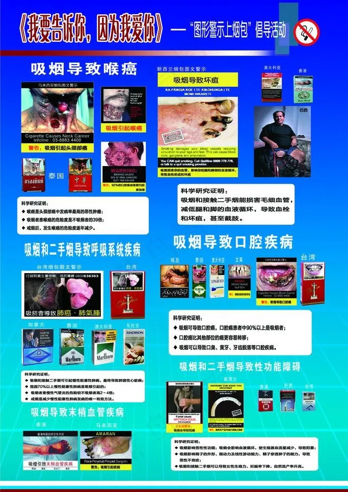 烟包警示图片psd模版下载