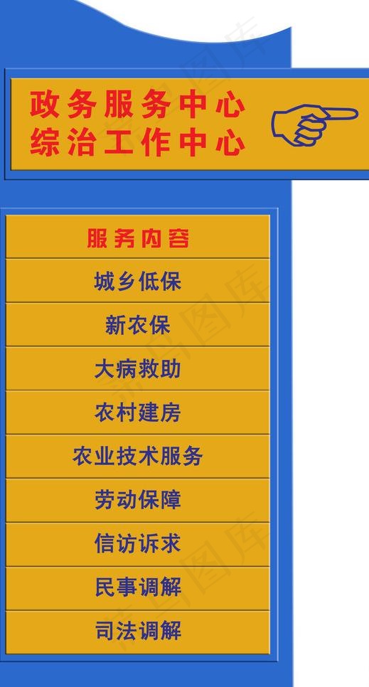 政务区指示牌效果图图片psd模版下载