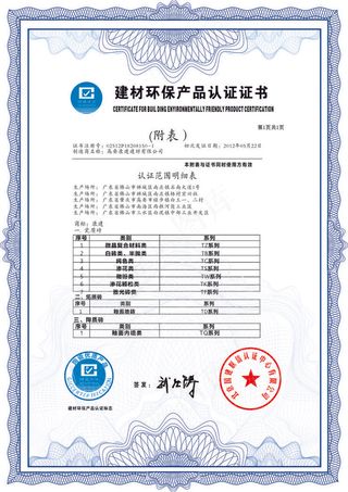 建材环保产品认证证书模板下载