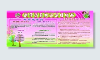 避孕药具知识选择指南