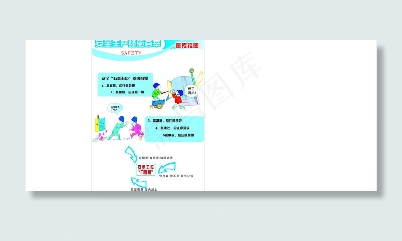 安全生产图片