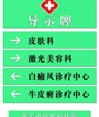 皮肤病医院导示牌图片