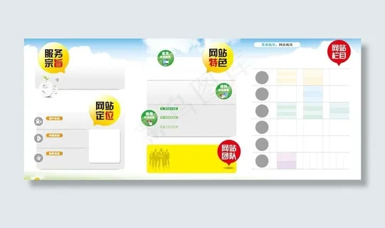 企业网站宣传设计