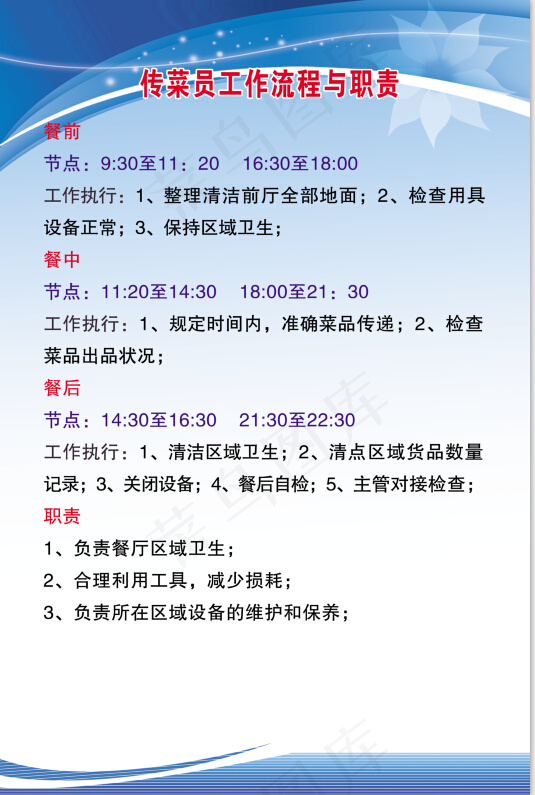 饭店厨房工作流程全套