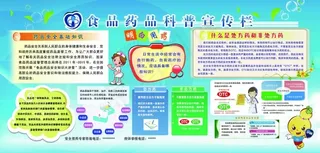 食品药品科普宣传栏
