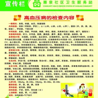 高血压图片