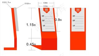 平安银行楼层指示牌图片