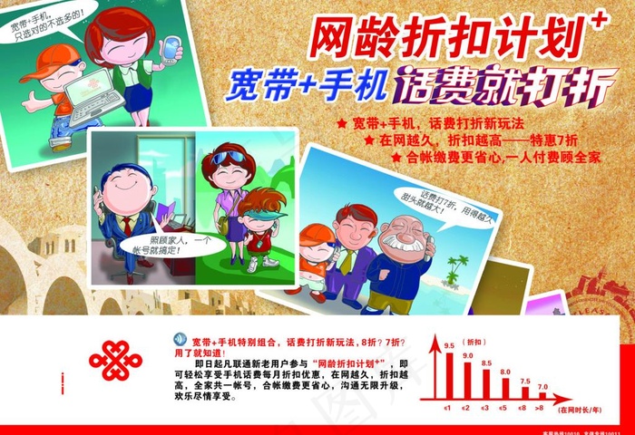 网龄折扣计划图片