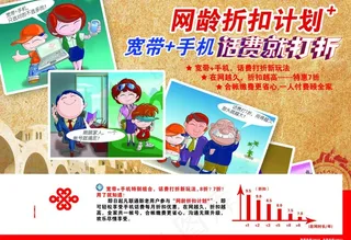 网龄折扣计划图片