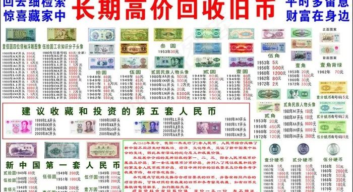 钱币图片(210X297)cdr矢量模版下载