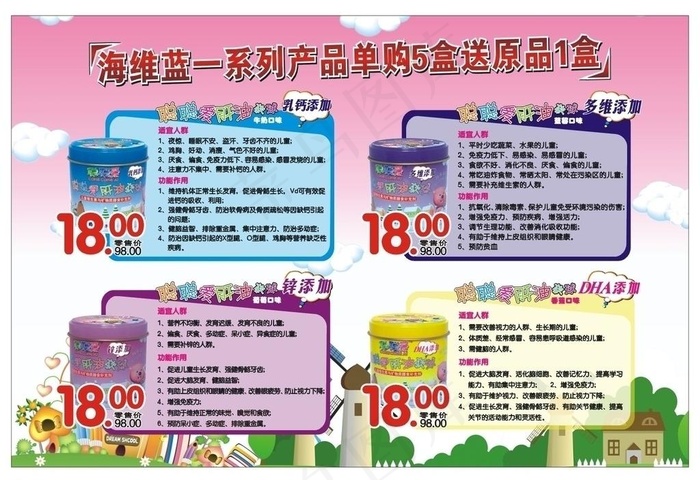 聪聪爱系列肝油软球促销海报图片cdr矢量模版下载