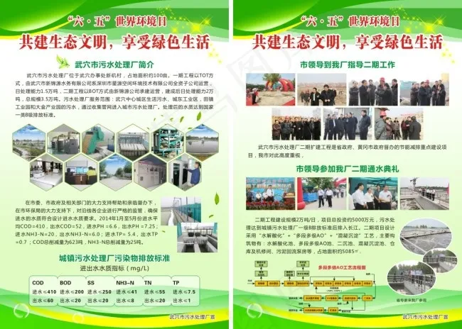 六五环境日展板cdr矢量模版下载