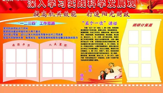 深入学习实践科学发展观图片