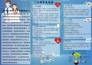 蓝色简约风心肺复苏宣传册