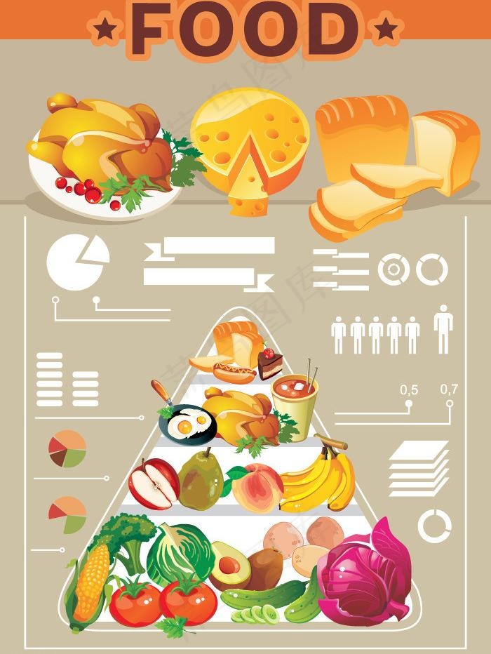快餐矢量模板图片