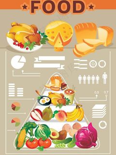 快餐矢量模板图片