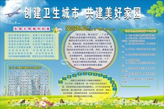 创建卫生城市共建美好家园