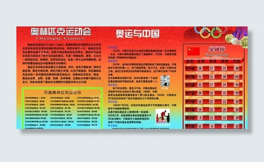 奥运会图片